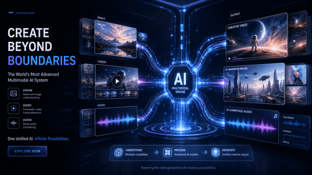 Multi-Modal References: Image, Video, and Audio