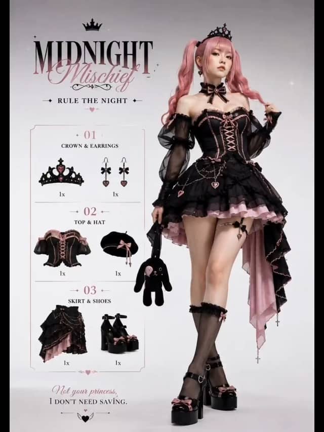 Premium Fashion Outfit Board 360° Showcase Animation